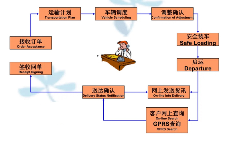 苏州到孙吴搬家公司-苏州到孙吴长途搬家公司